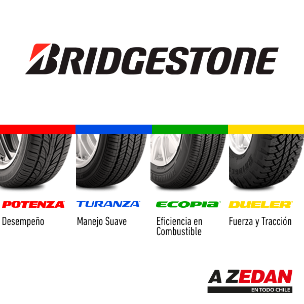 Apoderate del Camino con Bridgestone.